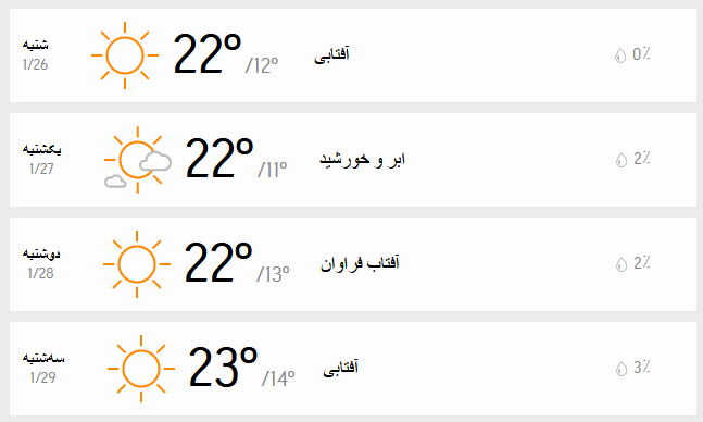 دمای هوای تهران