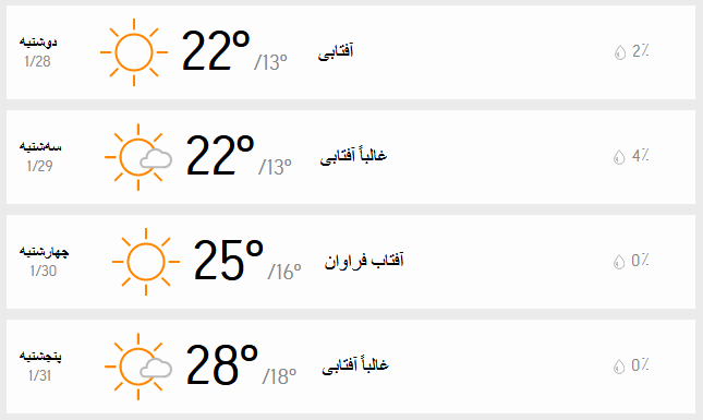 دمای هوای تهران
