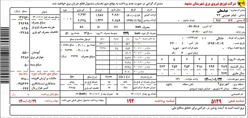چگونه کدپستی خود را پیدا کنیم؟