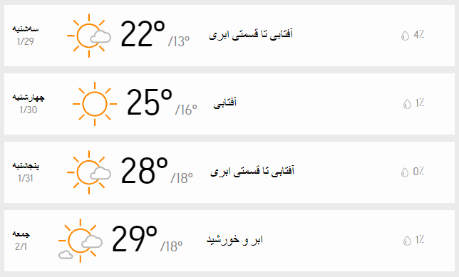 دمای هوای تهران