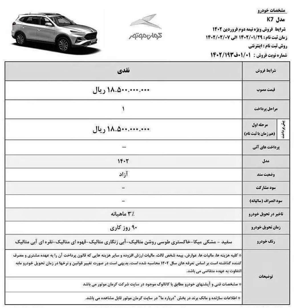 طرح فروش نقدی KMC K۷ فروردین ۱۴۰۲+ جدول و شرایط
