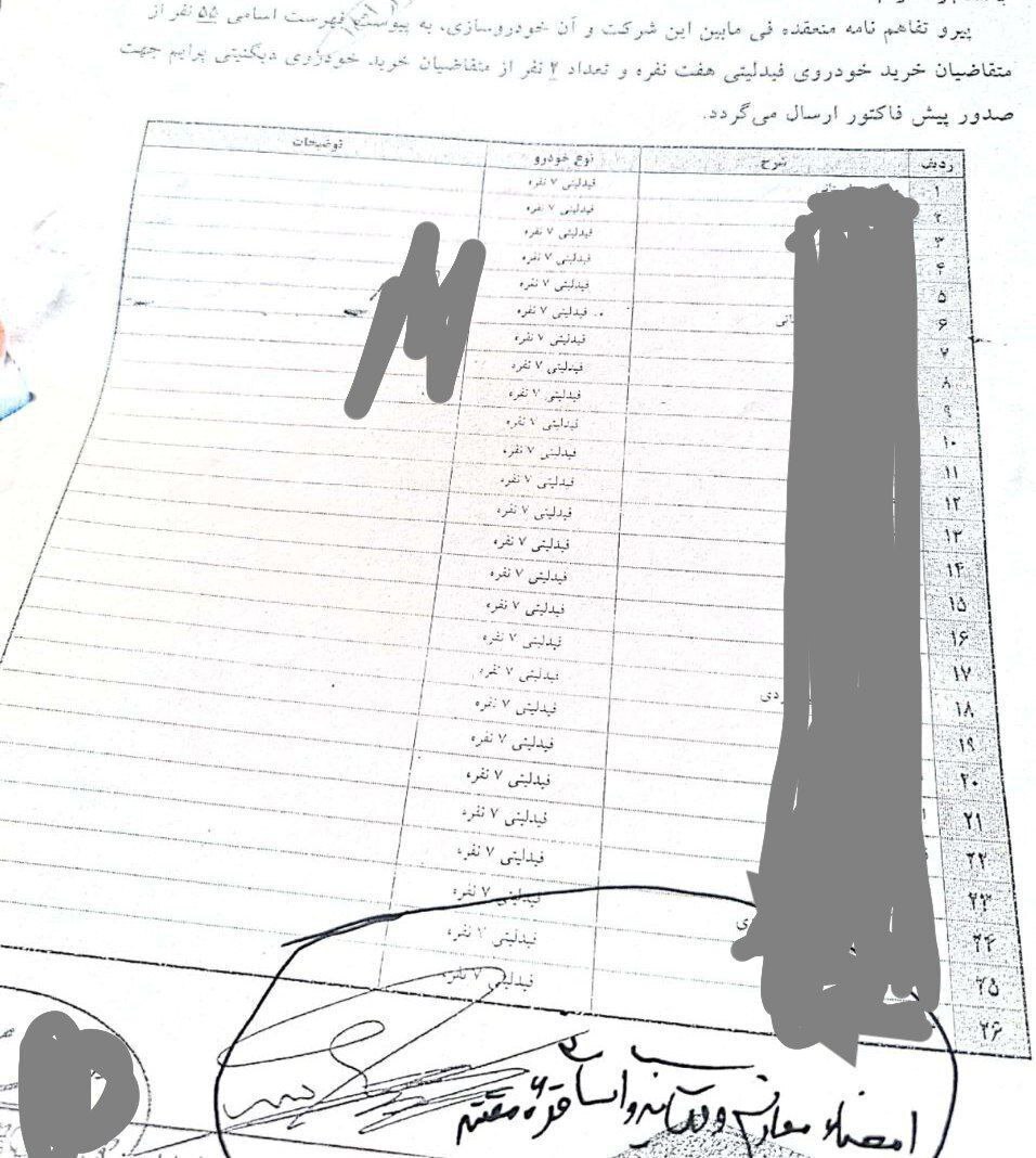 پیدا و پنهان ۵ روز مجادله بر سر ۷۵ شاسی بلند