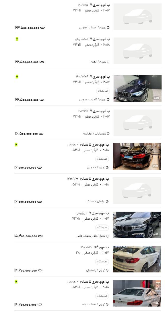 (عکس) خودرو‌هایی که در ایران تبدیل به جواهر شدند! / ۱۵ میلیارد برای ماشین ۶ سال پیش