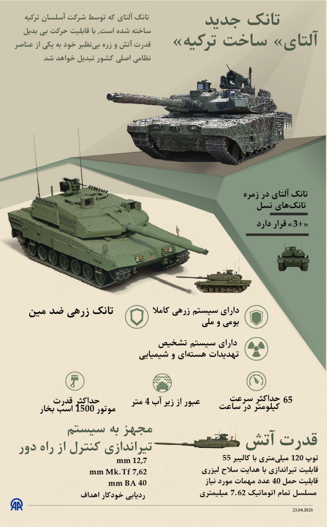 تانک جدید اردوغان تحویل ارتش شد