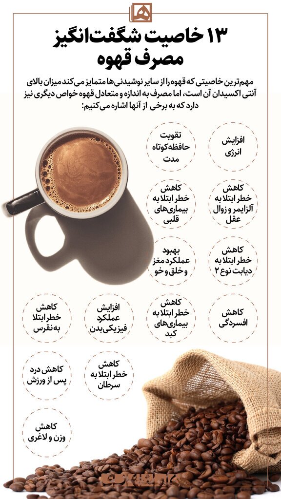 (اینفوگرافیک) خاصیت شگفت‌انگیز قهوه که شاید ندانید