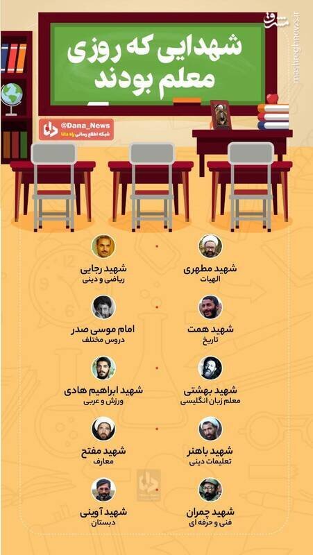 (اینفوگرافیک) شهدایی که روزی معلم بودند