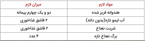 موهیتو هندوانه را در خانه تهیه کنید