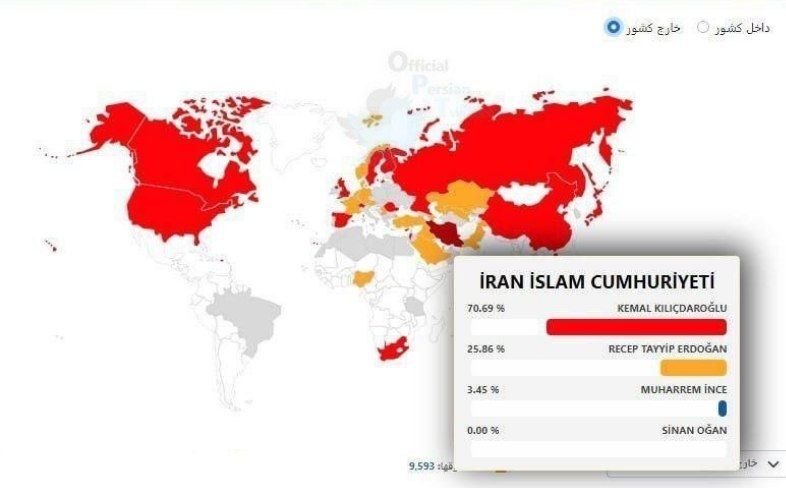 قلیچدار اوغلو در ایران اول شد