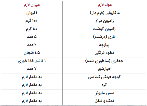 سالاد ماکارونی