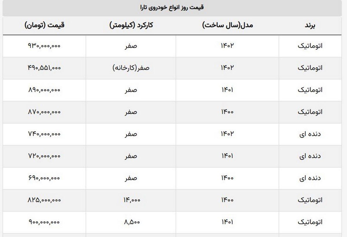 خودروی تارا