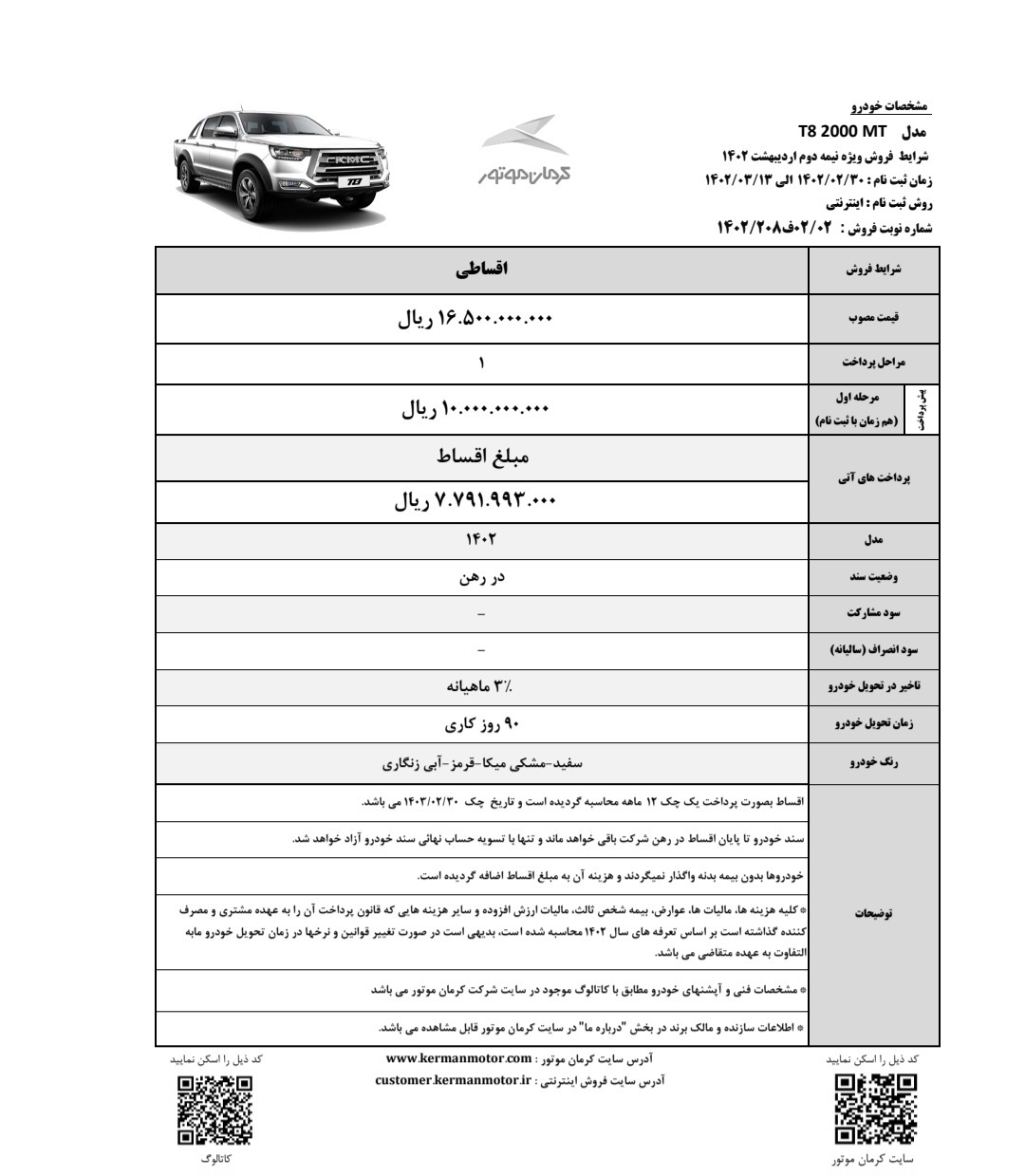 (تصویر) آغاز فروش اقساطی