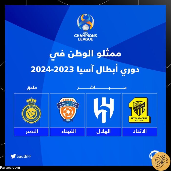 (عکس) احتمال رویارویی کریستیانو رونالدو با سپاهان