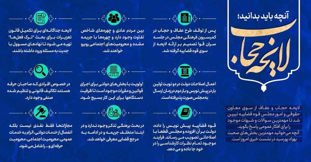 آن‌چه باید درباره لایحه حجاب بدانید؟
