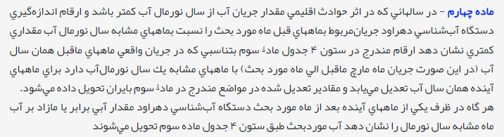 زیر و بم مناقشه تهران با طالبان بر سر حق‌آبه هیرمند // دروغ‌سازی‌های طالبان در موضوع حق‌آبه‌ هیرمند