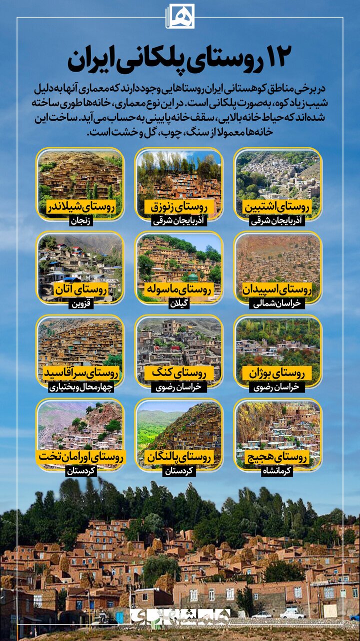 پیشنهاد سفر: ۱۲ روستای پلکانی ایران کدامند؟ / سقف این خانه‌ها حیاط خانه دیگری است