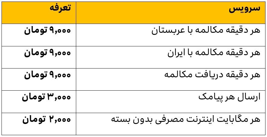 ایرانسل