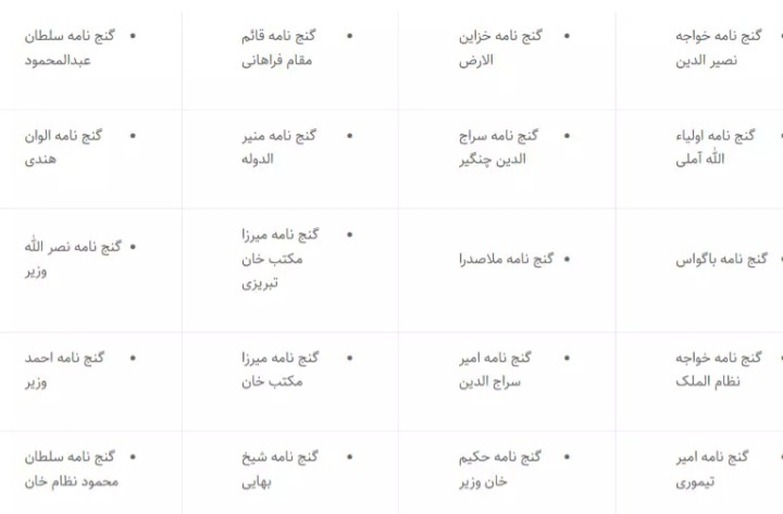 افشای راز نقشه گنج‌های واقعی در ایران!