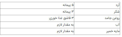 دستور تهیه نان یوخا؛ نان سنتی خوشمزه قزوین