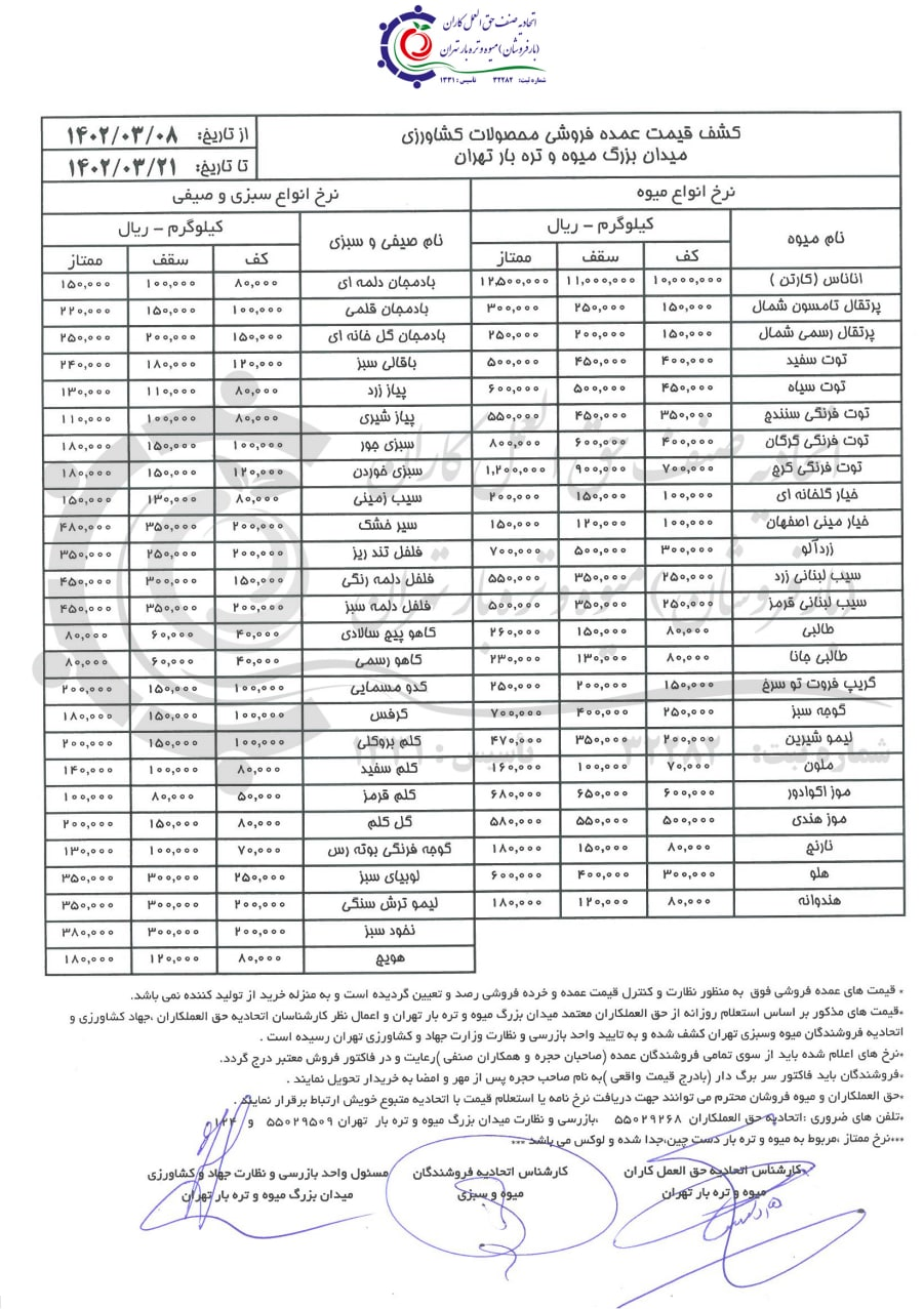 پرواز قیمت میوه