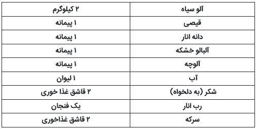 دستور تهیه ترشی هفت میوه با رب انار و سرکه