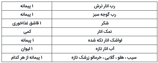 دستور تهیه ترشی هفت میوه با رب انار و سرکه