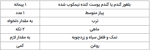 دستور تهیه شله ماهی؛ طعمی از دریای جنوب