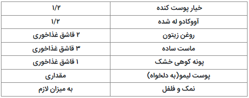 پنج دستور تهیه سس سالاد کم کالری و خوشمزه