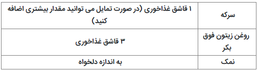 پنج دستور تهیه سس سالاد کم کالری و خوشمزه