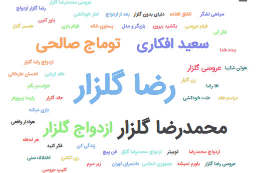 آقای پاپاراتزی مرد پشت پرده کمپین ازدواج گلزار