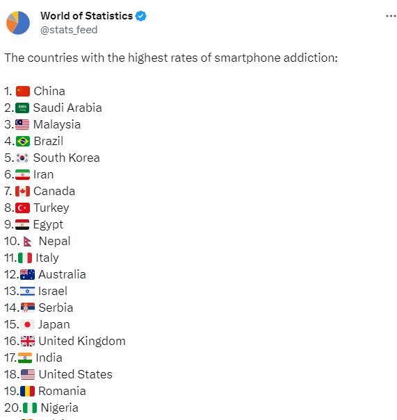 ایرانی‌ها چقدر به گوشی هوشمند اعتیاد دارند؟