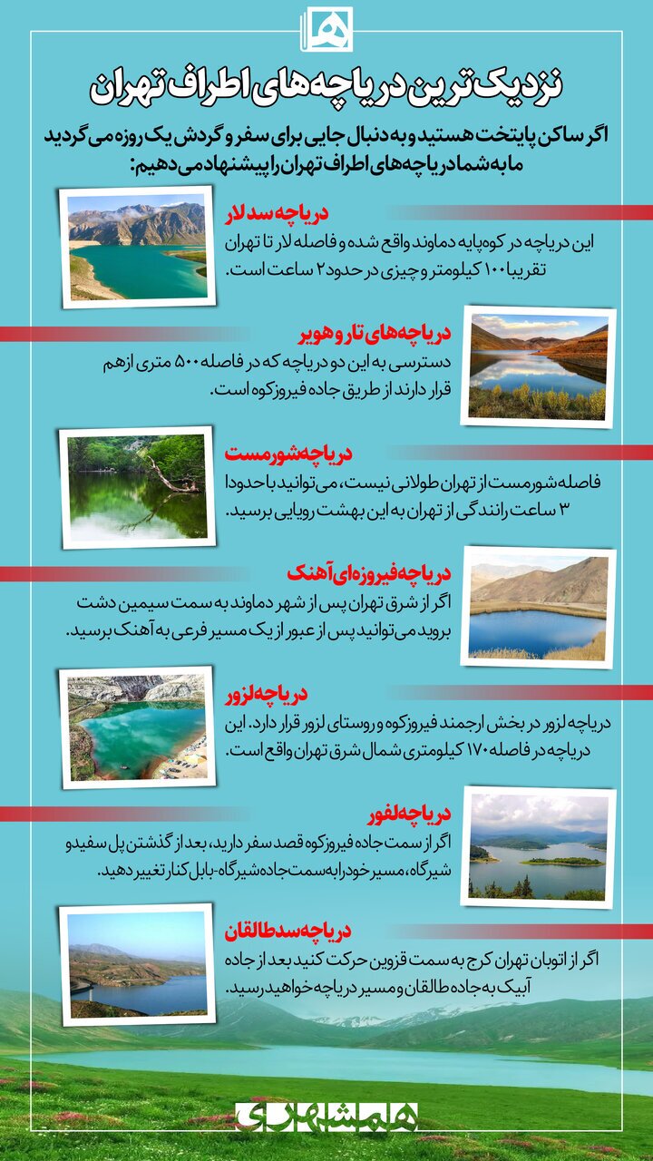 نزدیک‌ترین دریاچه‌های اطراف تهران برای سفر یک‌روزه