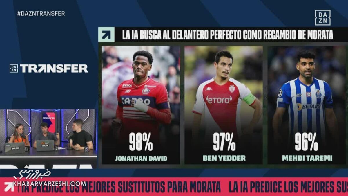 (تصویر) هوش مصنوعی طارمی را به تیم معروف اسپانیایی لینک کرد