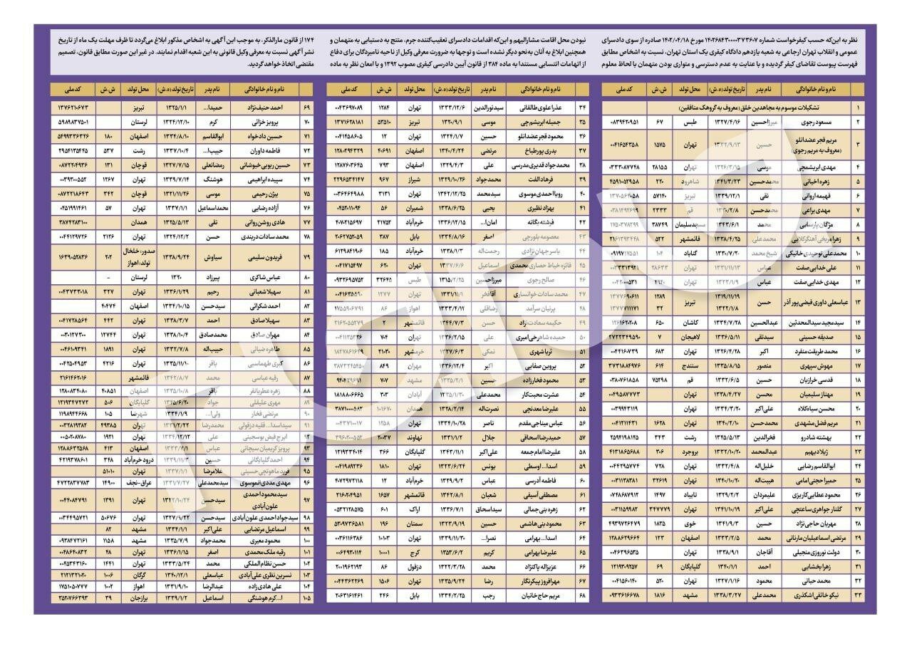 (عکس) آگهی روزنامه جام جم در مورد منافقین