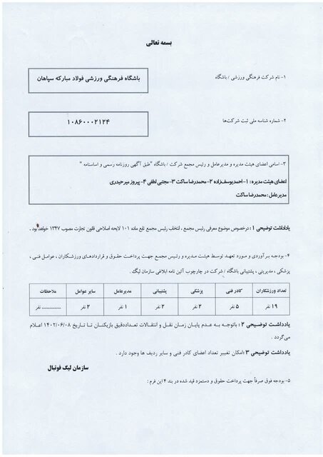 سپاهان بالاخره بودجه‌اش را اعلام کرد +سند