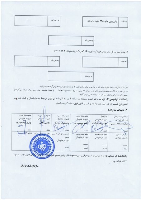 سپاهان بالاخره بودجه‌اش را اعلام کرد +سند