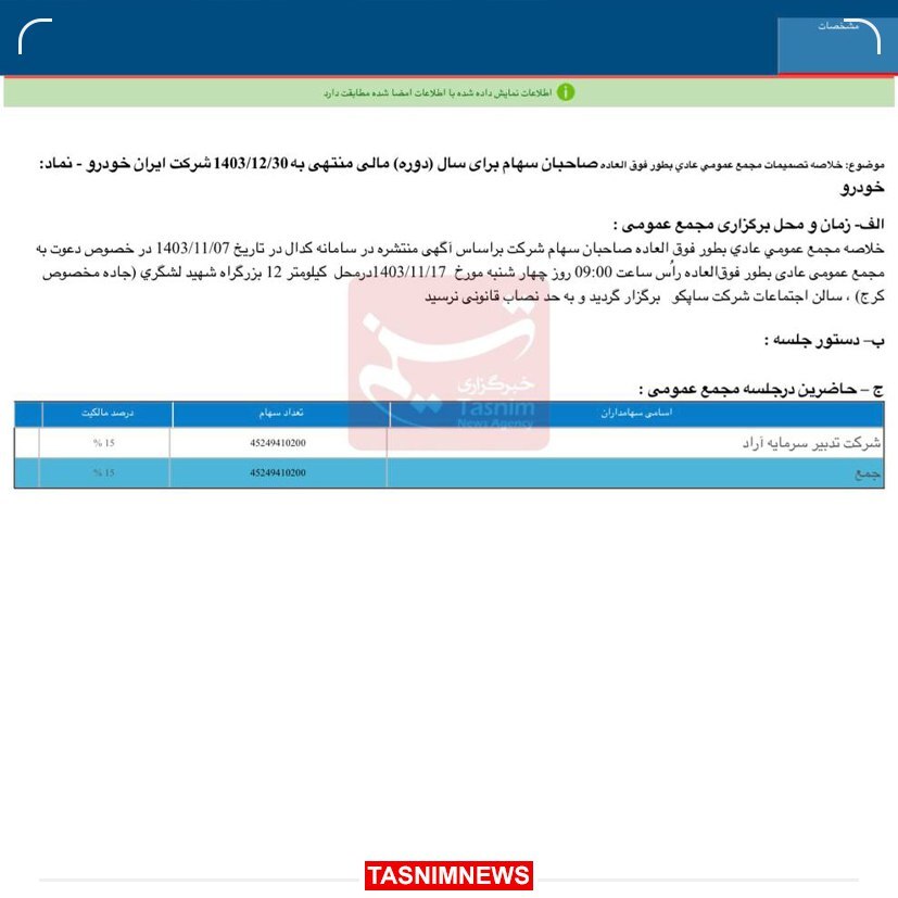 (تصویر) مجمع ایران خودرو درحال برگزاری است؛ ایران خودرو در کدال: مجمع به حد نصاب نرسید