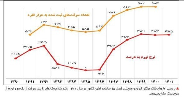 سیاست، حتی اگر نخواهی، سراغت می‌آید