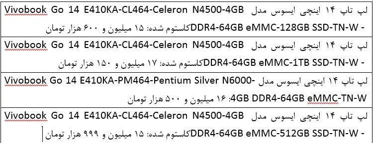 قیمت انواع لپ‌تاپ امروز ۱ اسفند ۱۴۰۳ / ارزان‌ترین لپ تاپ چند؟ ///