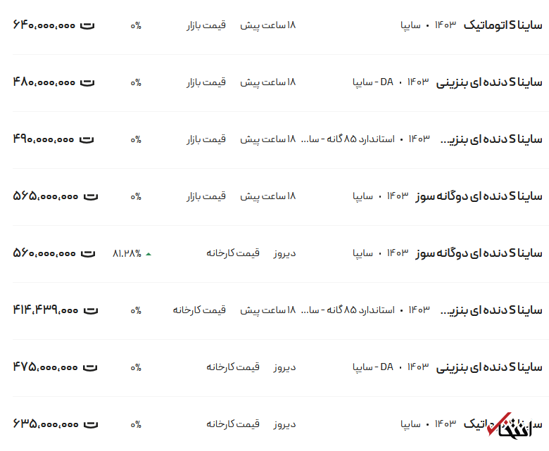 قیمت ساینا امروز ۱ اسفند ۱۴۰۳ / ساینا دنده‌ای چند؟////