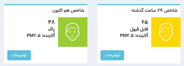 شاخص آلودگی هوای تهران؛ امروز ۵ اسفند