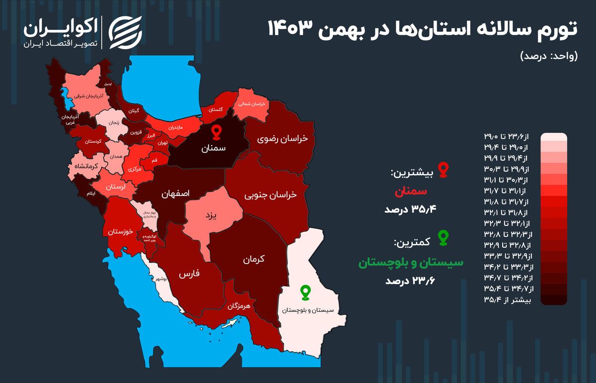 سمنان در قله تورم سالانه ایران؛ سیستان و بلوچستان قعرنشین شد