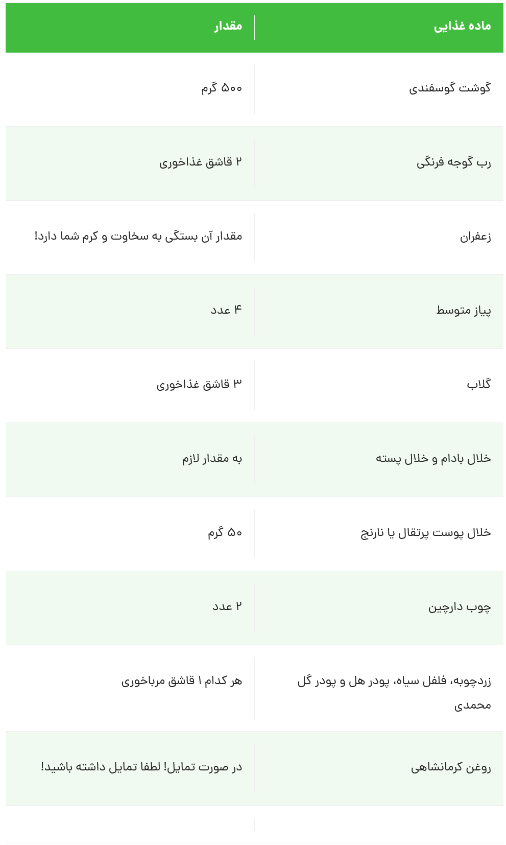 قیمه نثار قزوین