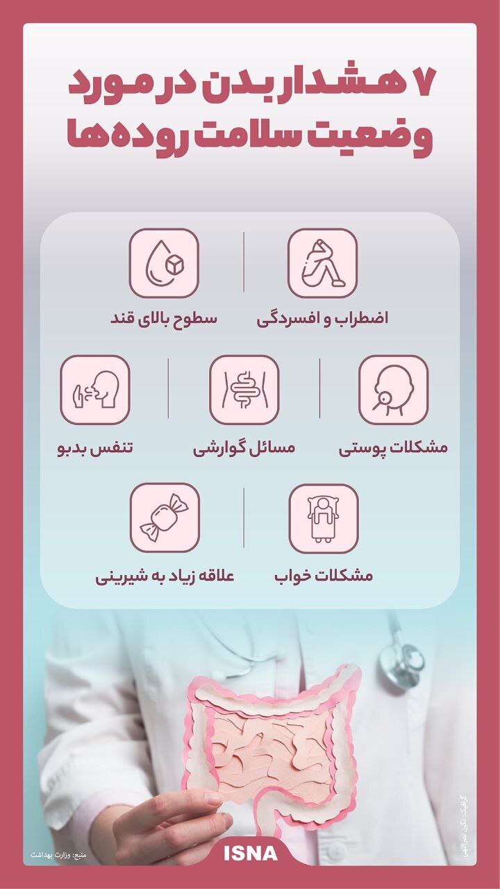 ۷ هشدار بدن در مورد وضعیت سلامت روده‌‌ها