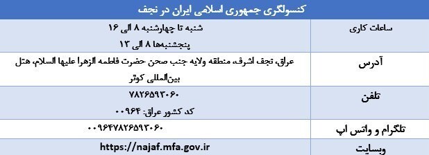 اگر در عراق گذرنامه خود را گم کردیم، چه کنیم؟
