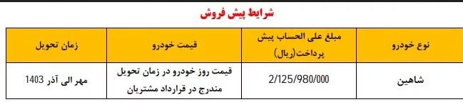شرایط پیش‌فروش شاهین با موعد تحویل پاییز 1403 اعلام شد!