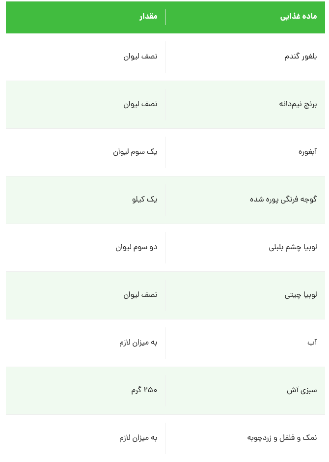 این آش تابستونی خوشمزه رو حتما امتحان کن!