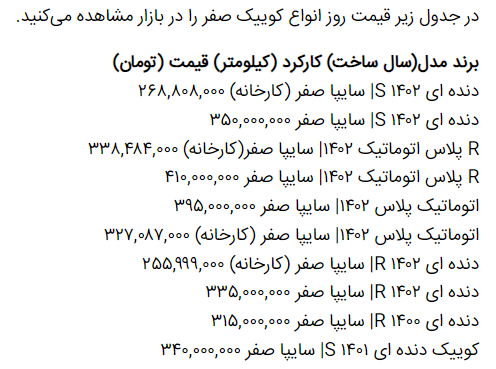 قیمت کوئیک