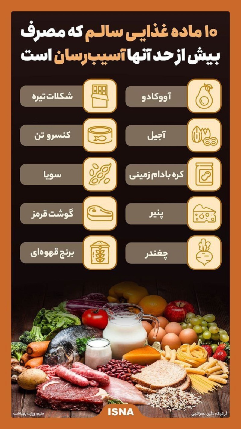 ۱۰ ماده غذایی که مصرف بیش از حد آن‌ها آسیب زاست