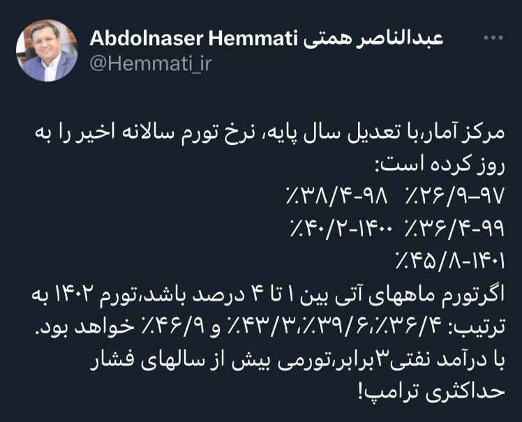 همتی