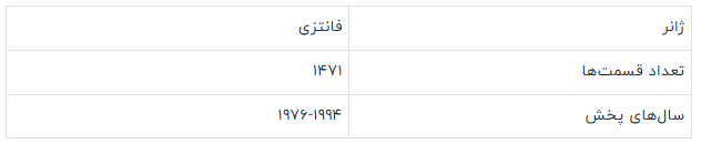 معرفی طولانی‌ترین انیمه‌های تاریخ
